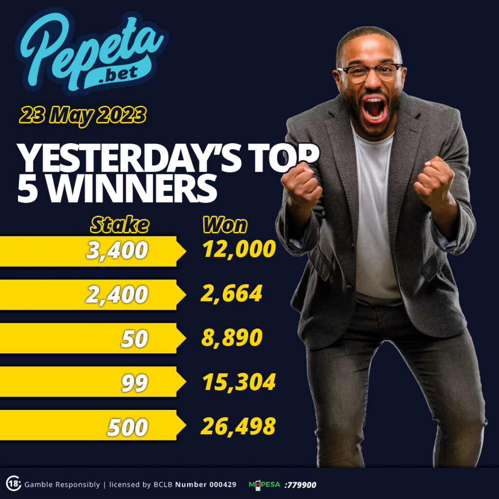 Sportsbook & Igaming Portfolio 23 may biggest winners 2023